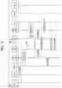 Fig. 11 - DIRECT COMMUNICATION