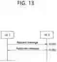 Fig. 15 - DIRECT COMMUNICATION