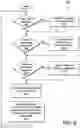 Fig. 07 - AUGMENTED SYNTHETIC EXTENSION CAPABILITY