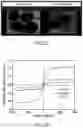 Fig. 08 - Compositions and methods for targeted delivery of therapeutic and/or diagnostic species