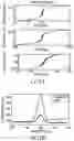 Fig. 09 - Compositions and methods for targeted delivery of therapeutic and/or diagnostic species