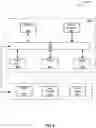Fig. 16 - Systems and methods for identifying correlations of certain scenarios to performance of network communications