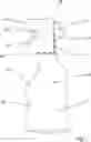 Fig. 02 - Method of making a sleeve for covering receptacle, and apparatus for making the sleeve