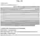 Fig. 45 - Methods for modulating an immune response