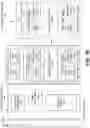 Fig. 30 - VECTOR ACTIVATION FUNCTION TO SUPPORT MACHINE LEARNING INFERENCE AND OTHER PROCESSES