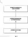 Fig. 02 - METHOD OF SELECTING OPTIMIZED MULTIMODE OPTICAL FIBERS