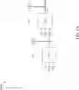 Fig. 02 - Clock gating circuit and method of operating the same