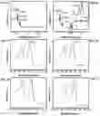 Fig. 08 - COMPOSITE NANOPARTICLE COMPOSITIONS AND ASSEMBLIES
