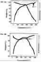 Fig. 09 - COMPOSITE NANOPARTICLE COMPOSITIONS AND ASSEMBLIES