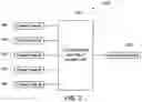 Fig. 03 - Systems and methods for a modular scalable architecture for energy storage auxiliary power and functions
