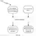 Fig. 08 - Data processing for enterprise application chatbot