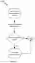 Fig. 11 - Data processing for enterprise application chatbot