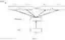 Fig. 13 - Data processing for enterprise application chatbot