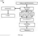Fig. 14 - Data processing for enterprise application chatbot