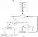 Fig. 15 - Data processing for enterprise application chatbot