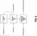 Fig. 08 - Classification Evaluation and Improvement in Machine Learning Models