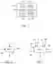 Fig. 02 - MULTIPLICATION