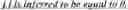 Fig. 294 - Transform skip residual coding