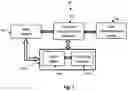 Fig. 02 - System and Method for Facilitating Electronic Sales