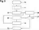 Fig. 03 - Cleaning Method for a Sensor in a Respiratory Gas Analysis Device