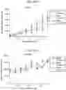 Fig. 294 - ANTIBODY ADJUVANT CONJUGATES