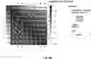 Fig. 09 - Detecting visual similarity between DNS fully qualified domain names
