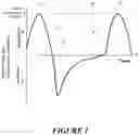 Fig. 02 - IMPROVEMENTS RELATING TO PROVISION OF GAS-FLOW