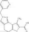 Fig. 28 - FUROINDAZOLE DERIVATIVES