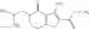 Fig. 47 - FUROINDAZOLE DERIVATIVES