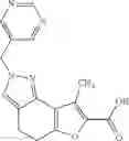 Fig. 64 - FUROINDAZOLE DERIVATIVES