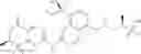 Fig. 320 - MAP4K1 inhibitors