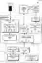Fig. 01 - Dynamic detection and recognition of media subjects