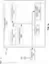 Fig. 16 - User equipment capability for switching polarizations
