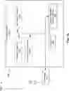 Fig. 19 - User equipment capability for switching polarizations