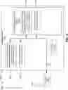 Fig. 23 - User equipment capability for switching polarizations