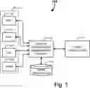 Fig. 02 - Systems and methods for medical information data warehouse management