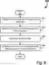 Fig. 09 - Systems and methods for medical information data warehouse management