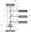 Fig. 02 - DEFECT CLASSIFICATION EQUIPMENT FOR SILICON CARBIDE SUBSTRATE USING SINGLE INCIDENT LIGHT-BASED PHOTOLUMINESCENCE AND DEFECT CLASSIFICATION METHOD USING THE SAME