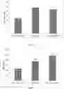 Fig. 02 - JACKFRUIT FLOUR, METHOD OF PREPARATION AND USES THEREOF