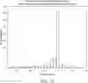 Fig. 13 - METHODS, SYSTEMS, PROGRAMS AND DEVICES TO PREDICT PATIENT OUTCOME USING DIFFERENTIAL IN PUPILLARY INDEX