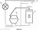 Fig. 07 - LIGHT CONTROL UNIT