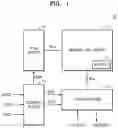 Fig. 02 - Dual port SRAM cell and method of designing the same