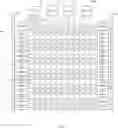 Fig. 02 - Display substrate and display device