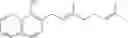 Fig. 167 - Processes for the preparation of ortho-allylated hydroxy aryl compounds