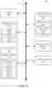Fig. 09 - Virtual Tasting Systems and Methods
