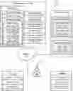 Fig. 01 - Methods and systems for analyzing similarities across tables and databases to perform de-duplication in a storage server
