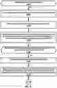 Fig. 22 - Enhancing Beam Failure Recovery Procedure of a Wireless Device