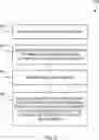 Fig. 07 - Leveraging unsupervised meta-learning to boost few-shot action recognition