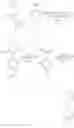 Fig. 232 - Compounds and methods of use