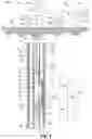 Fig. 02 - Kickover tool